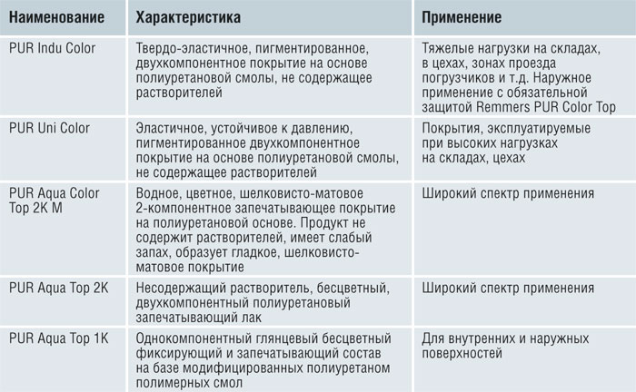 20_shcool_table_4.jpg