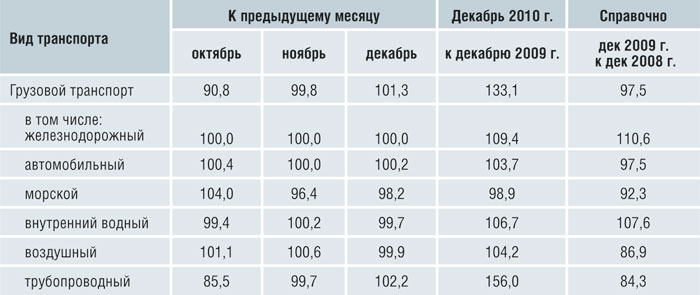 19_obzor_table_4.jpg