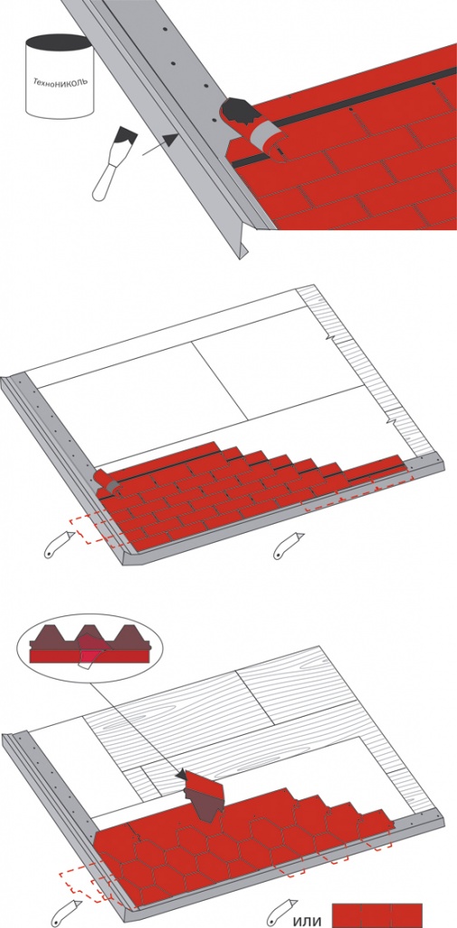 Рис. 13. Схема укладки гонтов гибкой черепицы серии ТВИСТ и СОНАТА