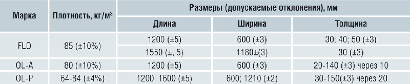 комплект-системы-табл-06.jpg