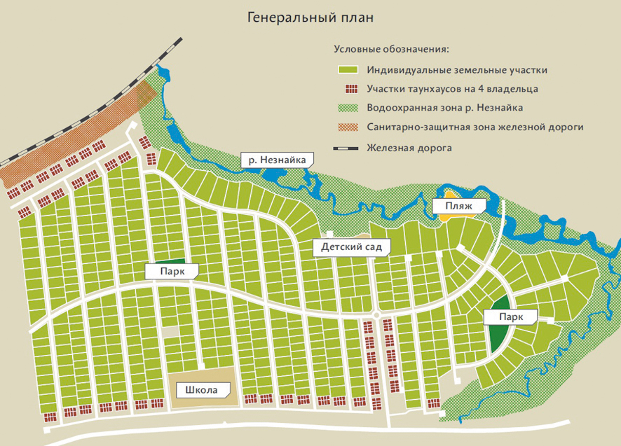 Рынок недвижимости: итоги и перспективы